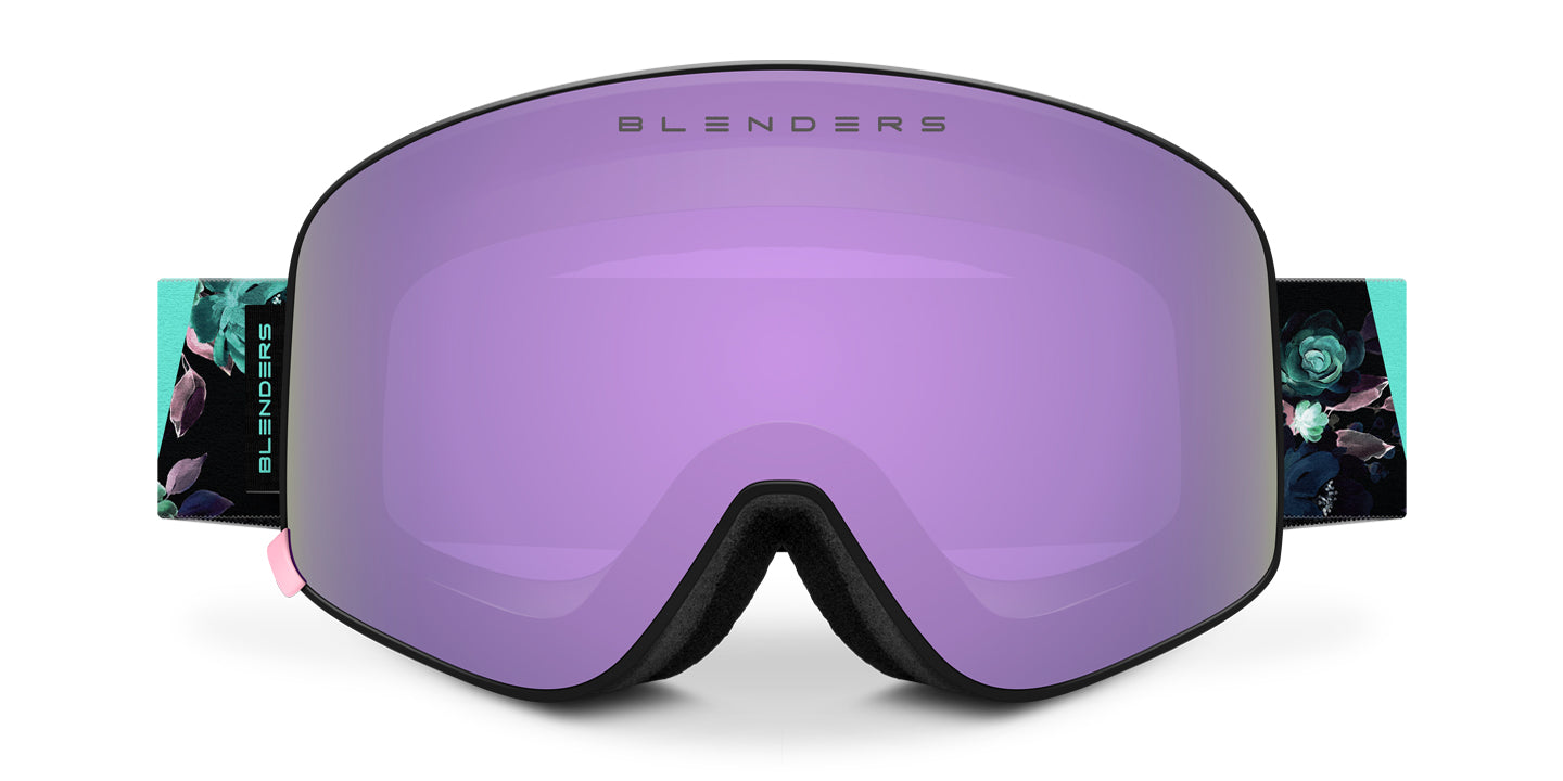 Alternative view of Rose Momentum