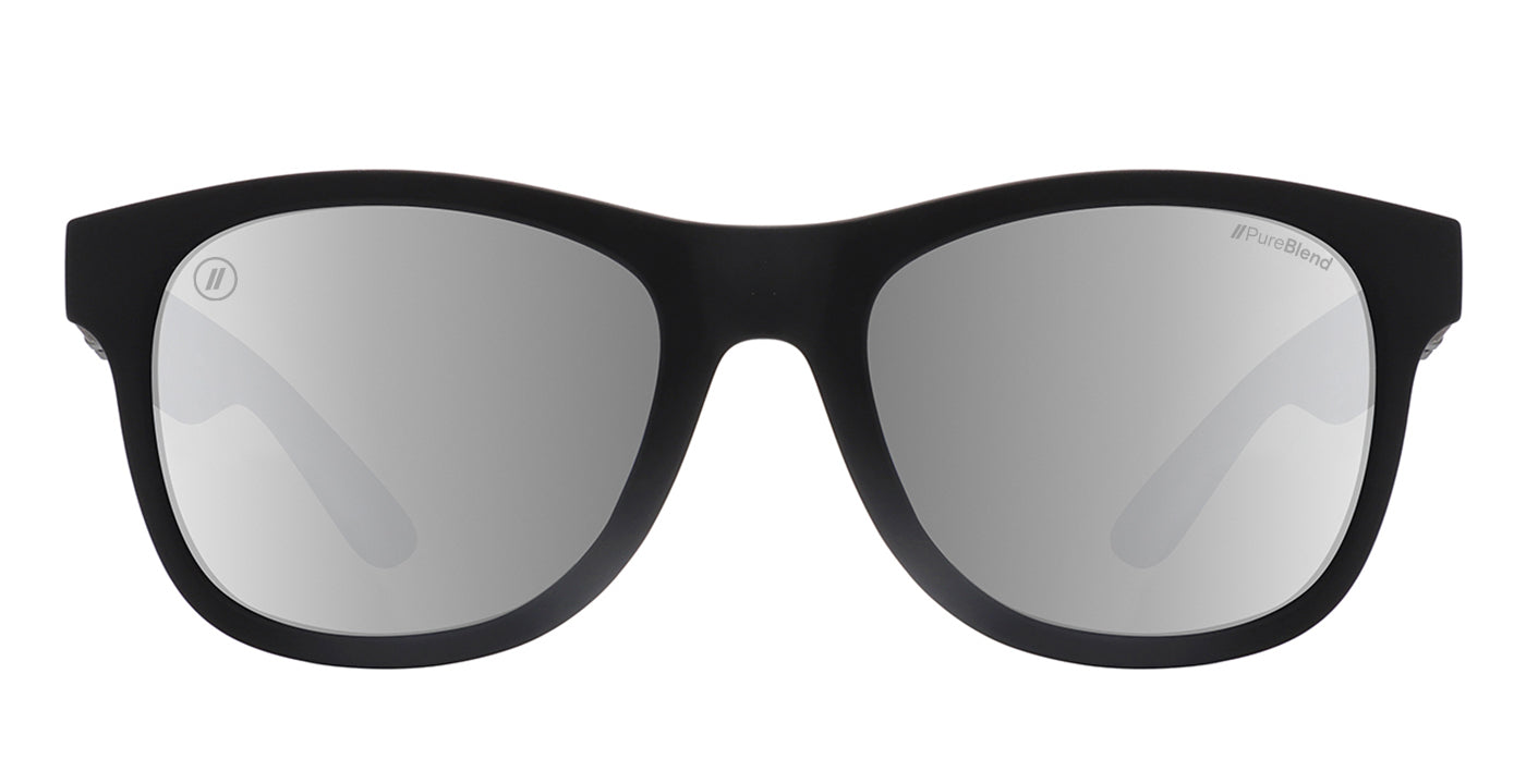 Alternative view of Black Bay